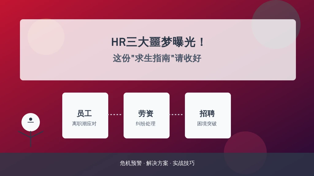 HR三大噩梦曝光！这份