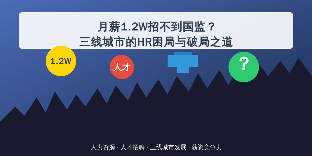 月薪1.2W招不到国监?三线城市的HR困局与破局之道