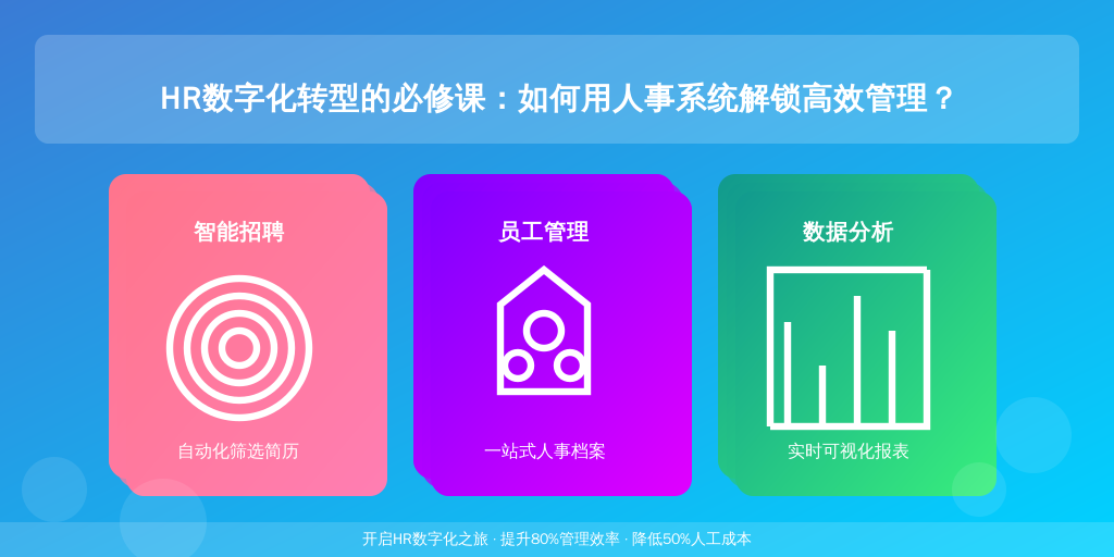 HR数字化转型的必修课:如何用人事系统解锁高效管理?