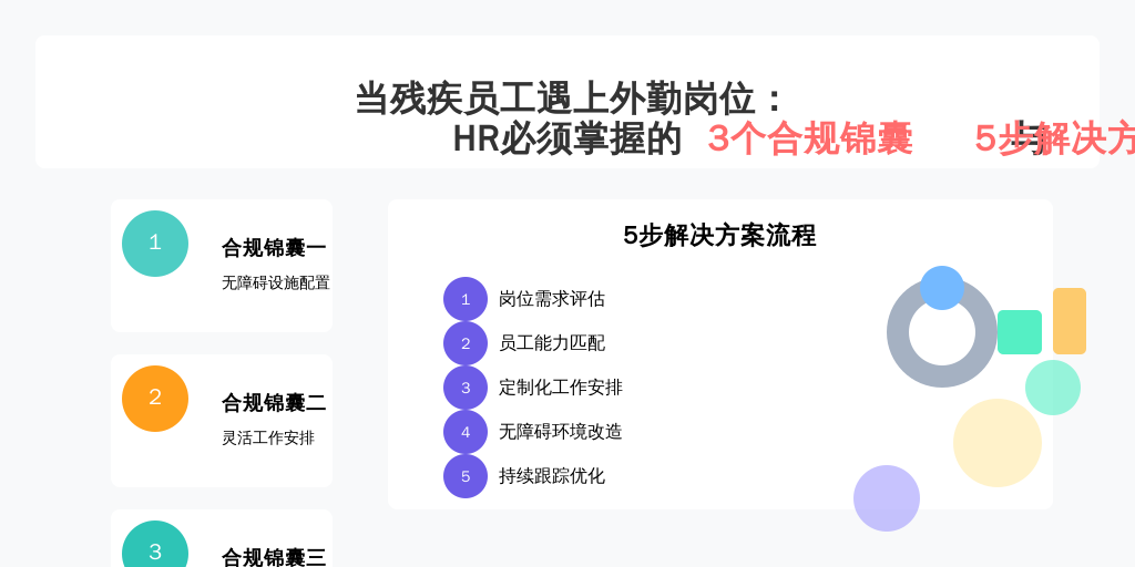 当残疾员工遇上外勤岗位：HR必须掌握的3个合规锦囊与5步解决方案