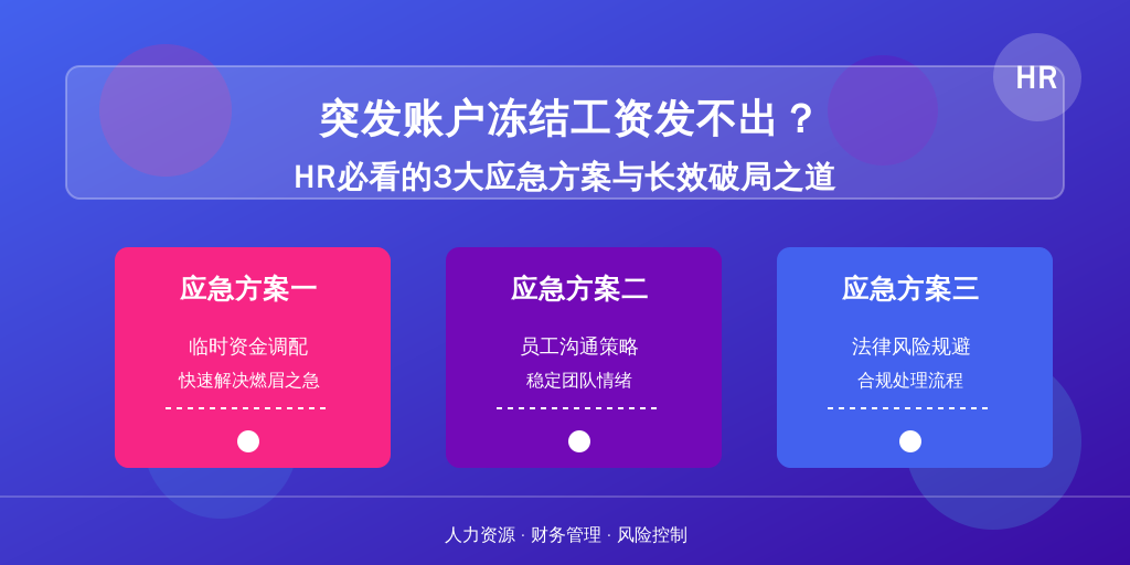 突发账户冻结工资发不出？HR必看的3大应急方案与长效破局之道