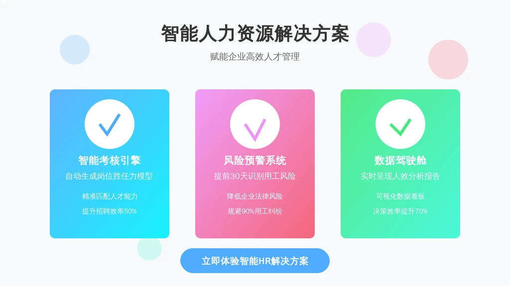 2021年至今（3.0时代）：智能决策阶段