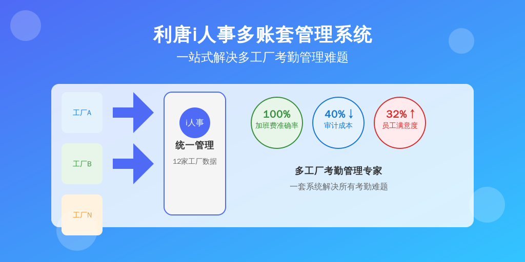 某上市制造企业案例：