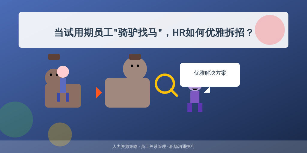 当试用期员工