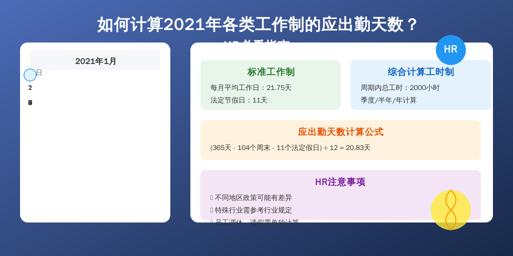 如何计算2021年各类工作制的应出勤天数？HR必看指南