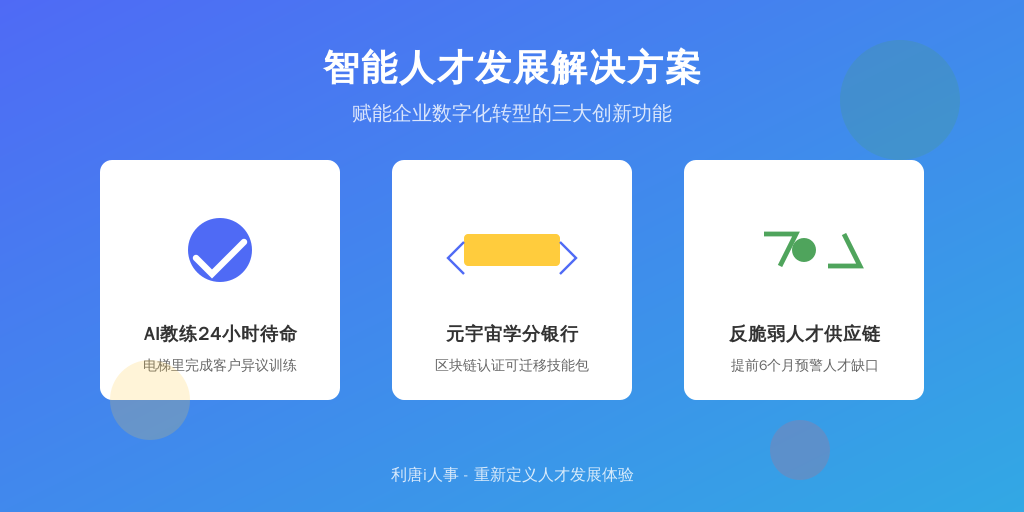 ['AI教练24小时待命', '元宇宙学分银行', '反脆弱人才供应链']