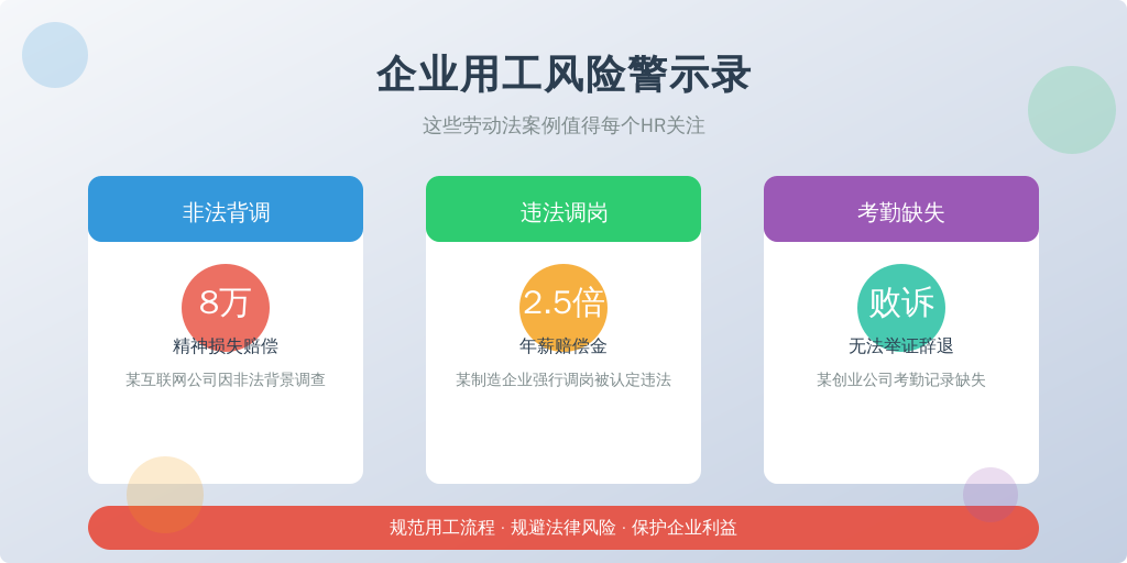 在这个背景下，我们见到太多