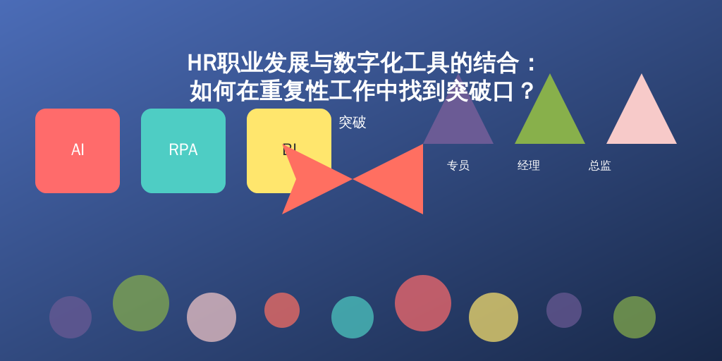 HR职业发展与数字化工具的结合：如何在重复性工作中找到突破口？