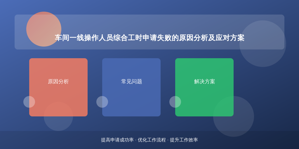 车间一线操作人员综合工时申请失败的原因分析及应对方案