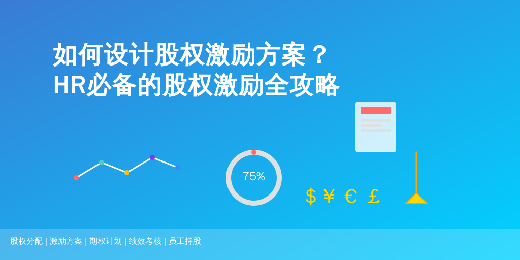 如何设计股权激励方案？HR必备的股权激励全攻略