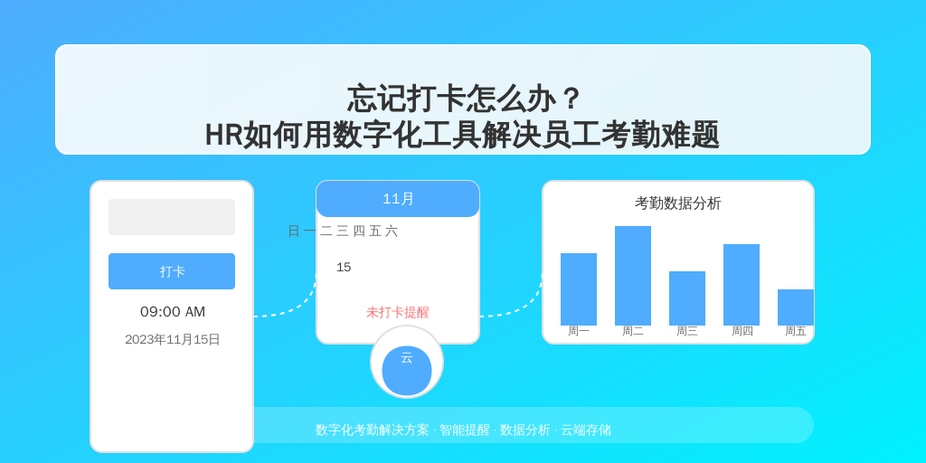 忘记打卡怎么办？HR如何用数字化工具解决员工考勤难题