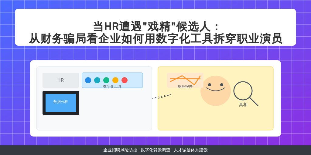 当HR遭遇
