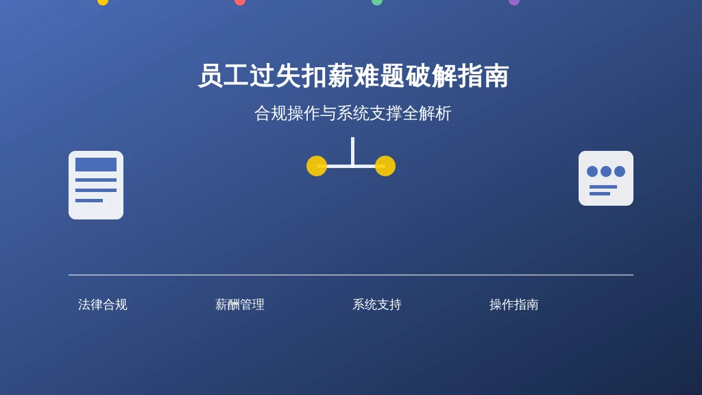 员工过失扣薪难题破解指南：合规操作与系统支撑全解析