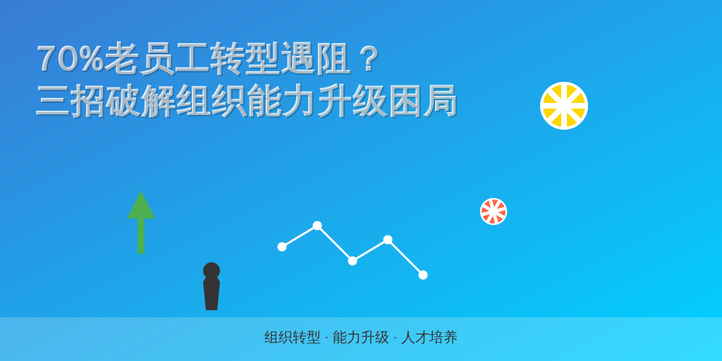 70%老员工转型遇阻？三招破解组织能力升级困局