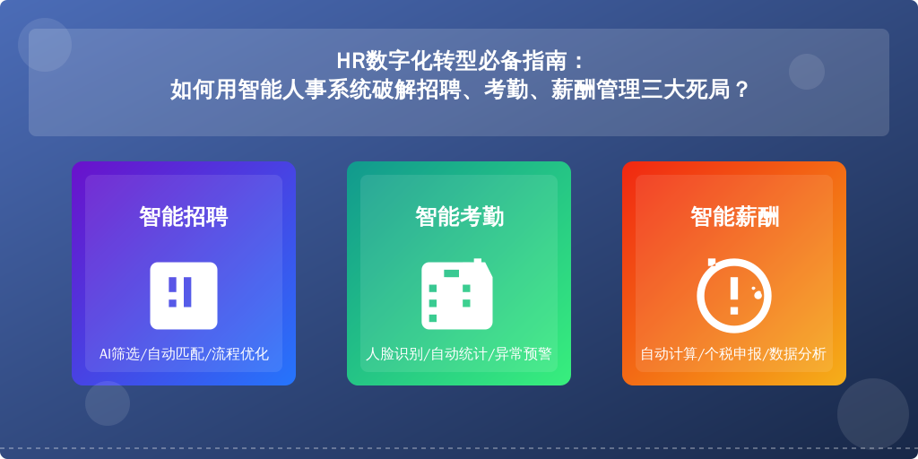 HR数字化转型必备指南：如何用智能人事系统破解招聘、考勤、薪酬管理三大死局？
