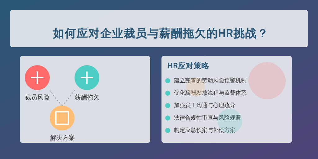 如何应对企业裁员与薪酬拖欠的HR挑战？