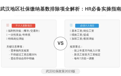 武汉地区社保缴纳基数排除项全解析：HR必备实操指南