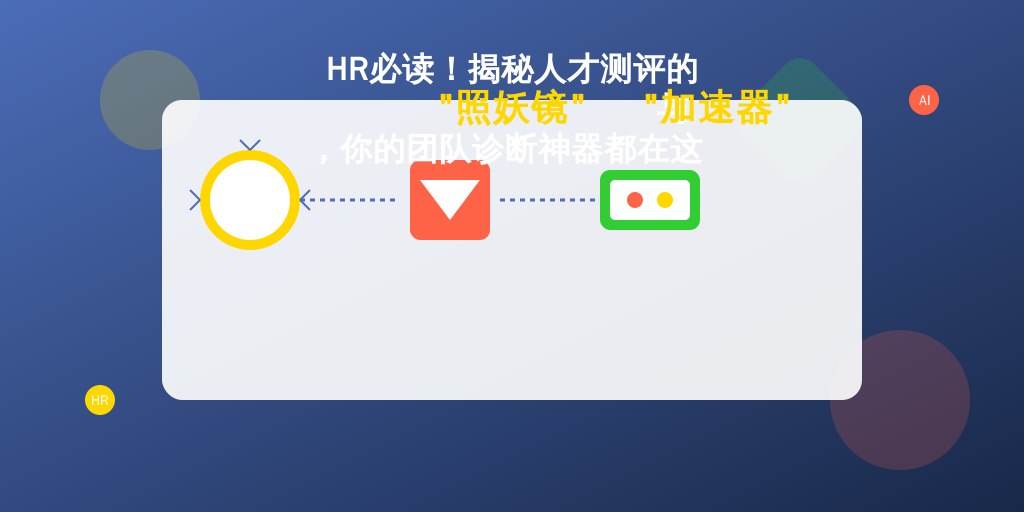 HR必读！揭秘人才测评的
