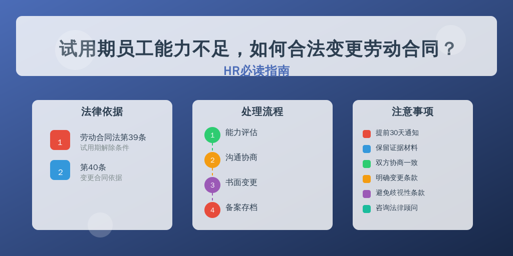 试用期员工能力不足，如何合法变更劳动合同？HR必读指南