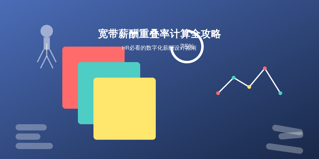 宽带薪酬重叠率计算全攻略：HR必看的数字化薪酬设计指南