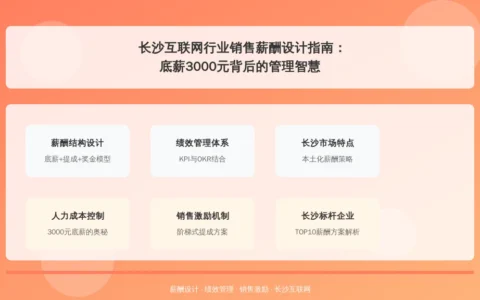 长沙互联网行业销售薪酬设计指南：底薪3000元背后的管理智慧
