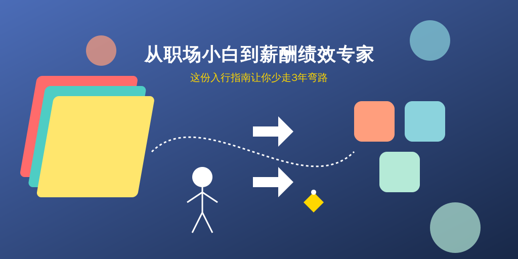 从职场小白到薪酬绩效专家：这份入行指南让你少走3年弯路
