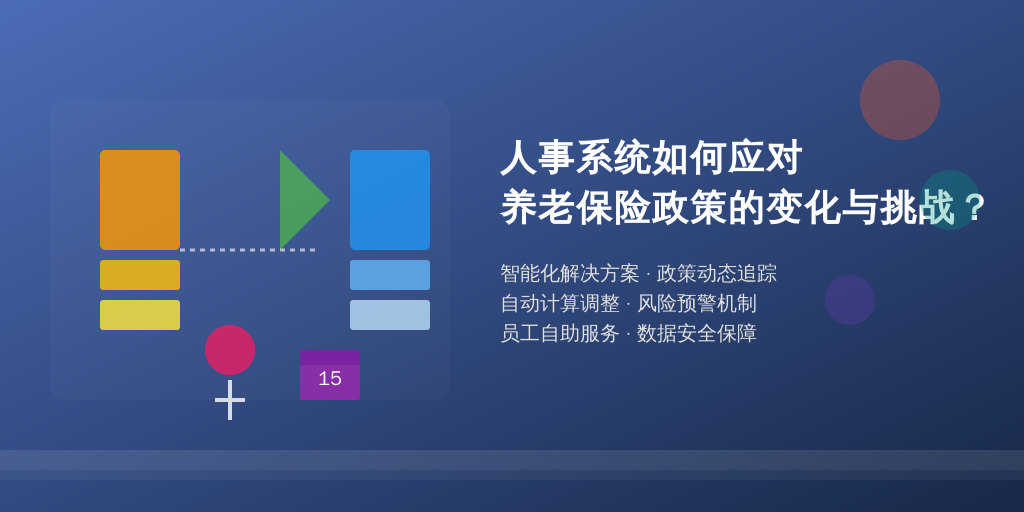 人事系统如何应对养老保险政策的变化与挑战？