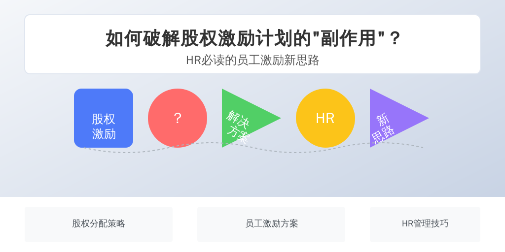 如何破解股权激励计划的“副作用”？HR必读的员工激励新思路