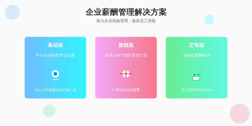 现在的利唐i人事系统就像HR界的