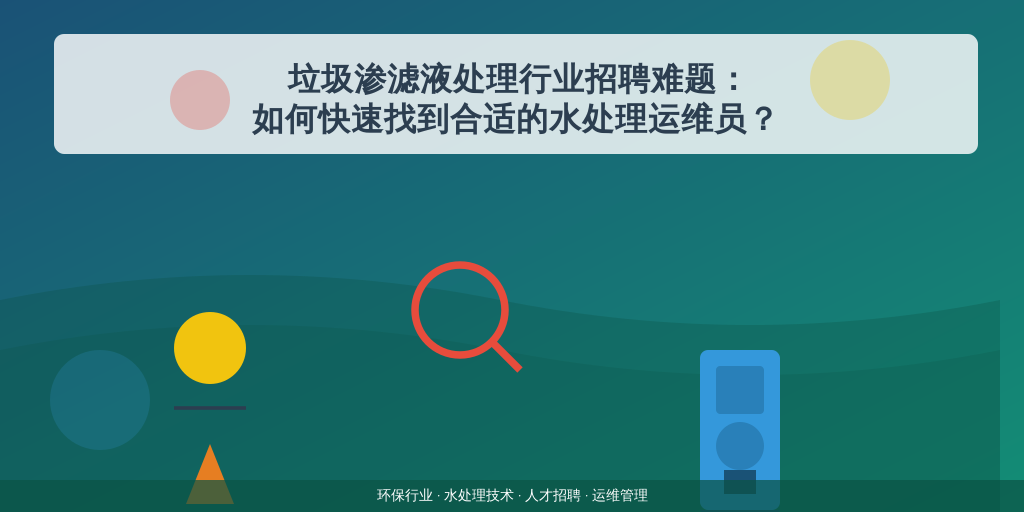 垃圾渗滤液处理行业招聘难题：如何快速找到合适的水处理运维员？