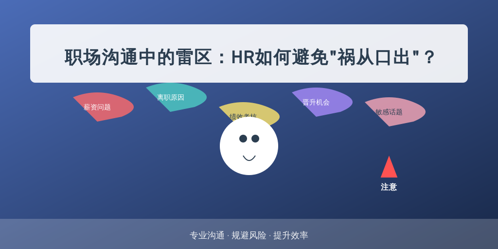 职场沟通中的雷区：HR如何避免“祸从口出”？