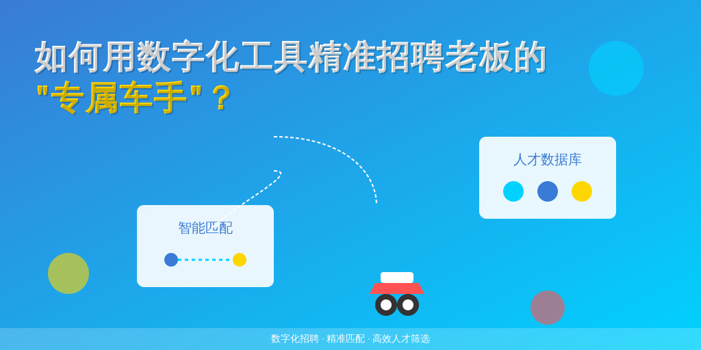 如何用数字化工具精准招聘老板的