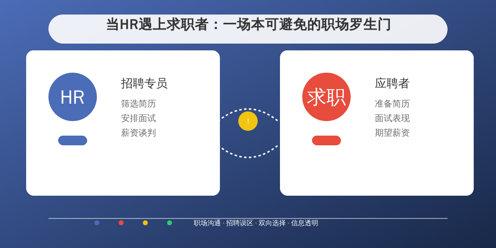 当HR遇上求职者：一场本可避免的职场罗生门