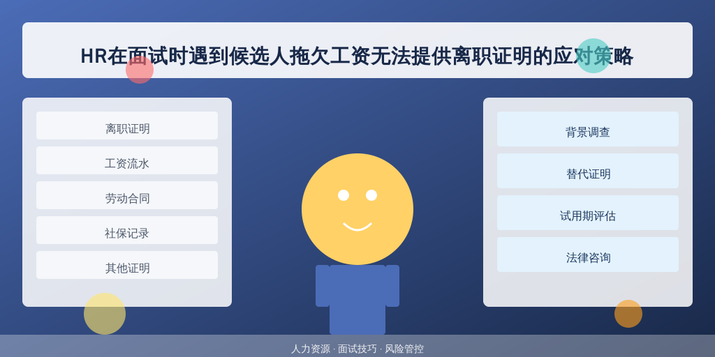 HR在面试时遇到候选人拖欠工资无法提供离职证明的应对策略