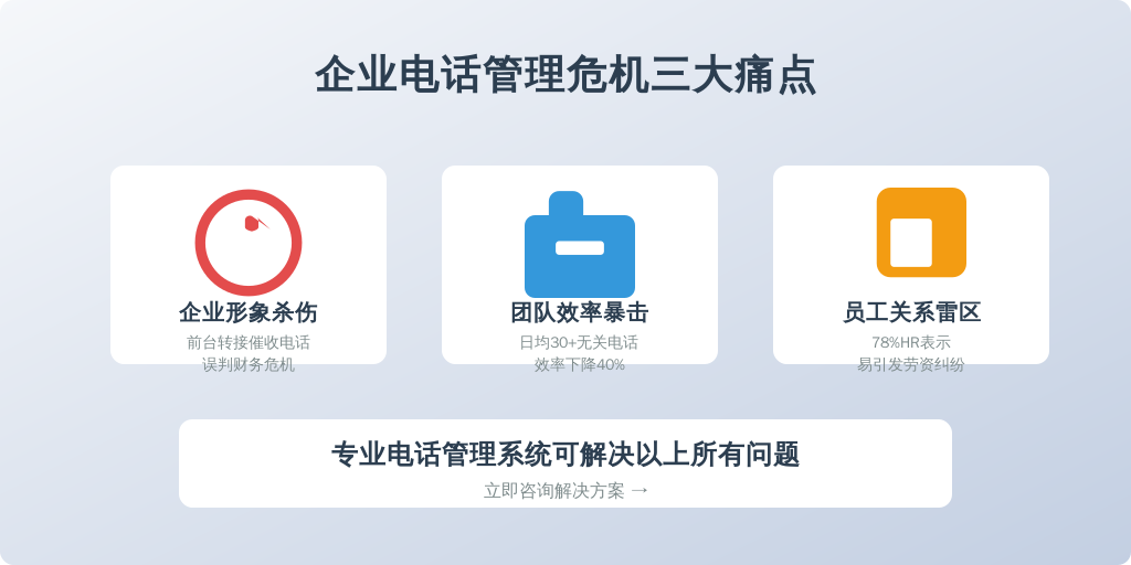 ['企业形象杀伤', '团队效率暴击', '员工关系雷区']