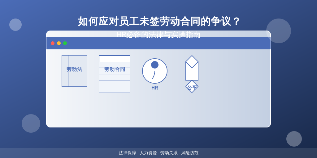 如何应对员工未签劳动合同的争议？HR必备的法律与实操指南