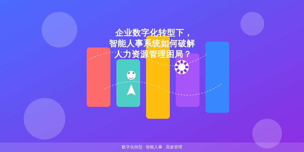 企业数字化转型下，智能人事系统如何破解人力资源管理困局？