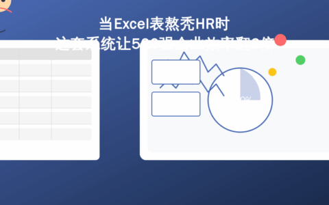 当Excel表熬秃HR时 这套系统让500强企业效率翻3倍