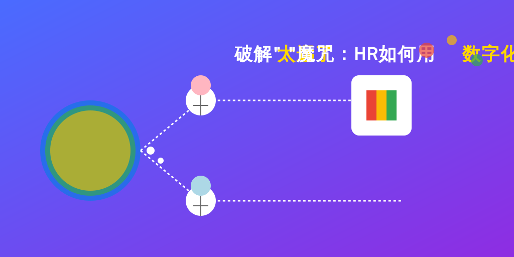 破解