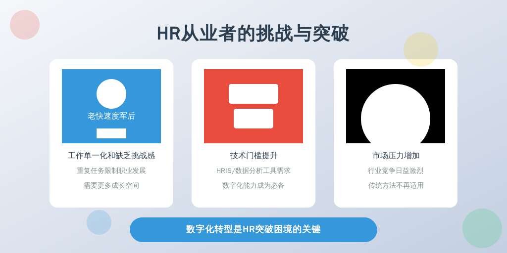 ['工作单一化和缺乏挑战感', '技术门槛提升', '市场压力']