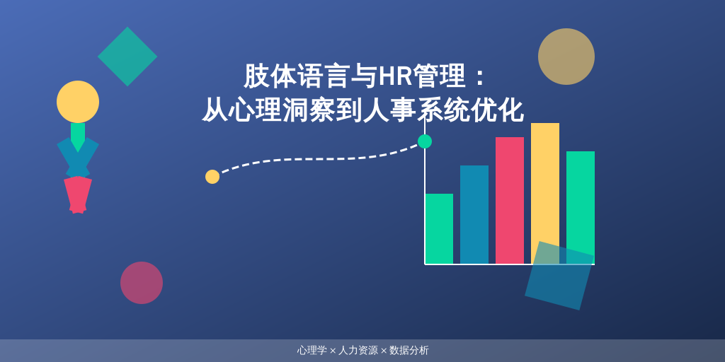 肢体语言与HR管理:从心理洞察到人事系统优化
