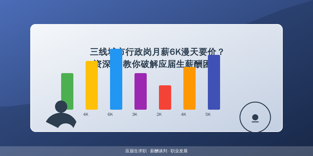 三线城市行政岗月薪6K漫天要价？资深HR教你破解应届生薪酬困局