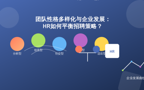 团队性格多样化与企业发展:HR如何平衡招聘策略?