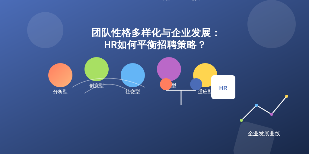 团队性格多样化与企业发展：HR如何平衡招聘策略？