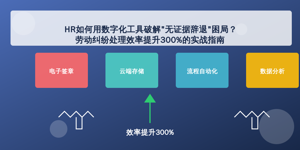 HR如何用数字化工具破解