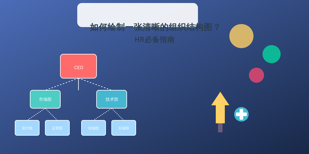 如何绘制一张清晰的组织结构图？HR必备指南