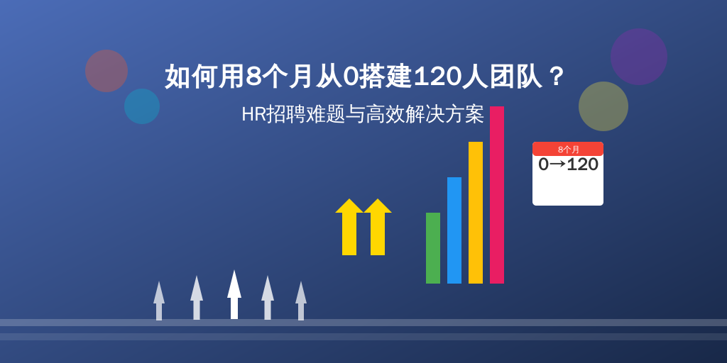 如何用8个月从0搭建120人团队？HR招聘难题与高效解决方案