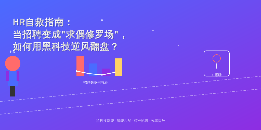 HR自救指南：当招聘变成