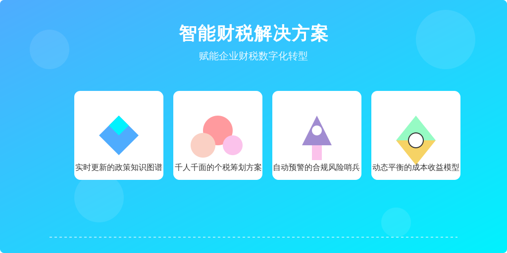 当某制造企业用AI薪酬顾问生成30套优化方案时，HR终于理解：未来的薪酬管理不再是
