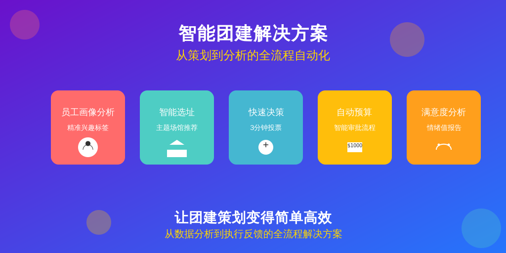 在深圳某科技公司，行政总监Linda通过人事系统完成了这样的神奇操作：